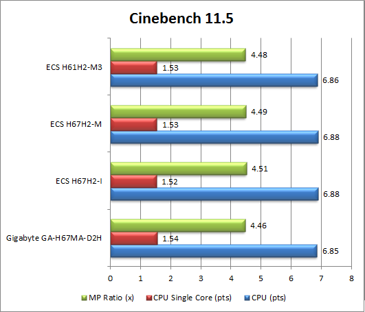 cine11